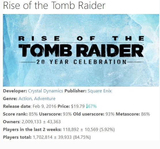 Yeni yapılan Tomb Raider oyunları dünya genelinde ne kadar sattı? - 2 Yeni yapılan Tomb Raider oyunları dünya genelinde ne kadar sattı? - 2