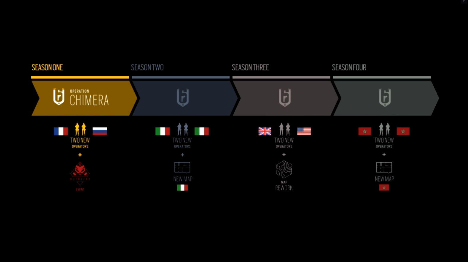 Rainbow Six: Siege için planlanan yeni yıl içerikleri açıklandı