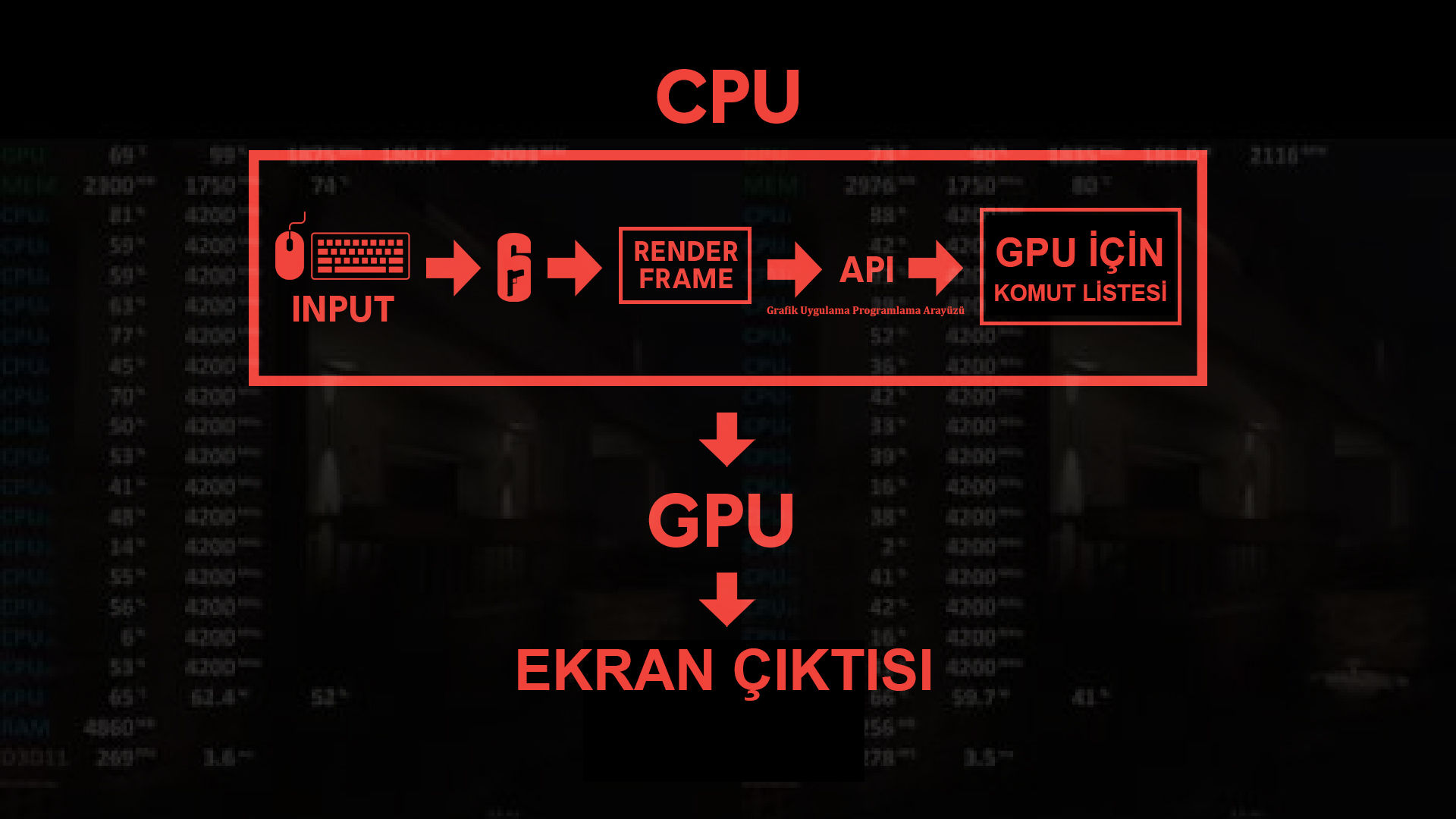 Rainbow Six: Siege Vulkan ne işe yarıyor? Rainbow Six: Siege Vulkan ne işe yarıyor?