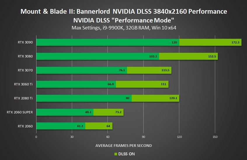 Rainbow Six Siege’e NVidia Reflex desteği geliyor - 3 Rainbow Six Siege’e NVidia Reflex desteği geliyor - 3