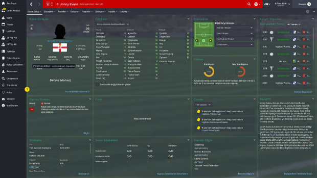 Football Manager 2015 - 2 Football Manager 2015 - 2
