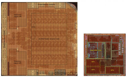 iPhone 6, yeni nesil konsol grafiği sunabilir mi? - 2 iPhone 6, yeni nesil konsol grafiği sunabilir mi? - 2