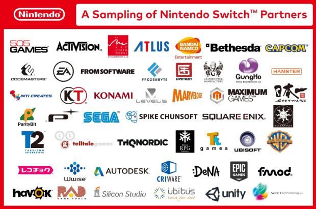 Nintendo Switch Duyuruldu! - 1 Nintendo Switch Duyuruldu! - 1