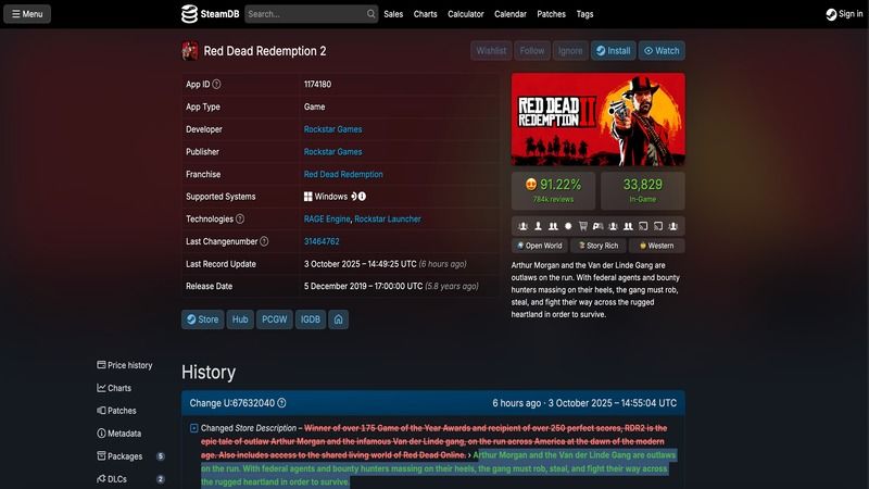 Red Dead Redemption 2’den Remaster İpuçları Red Dead Redemption 2’den Remaster İpuçları