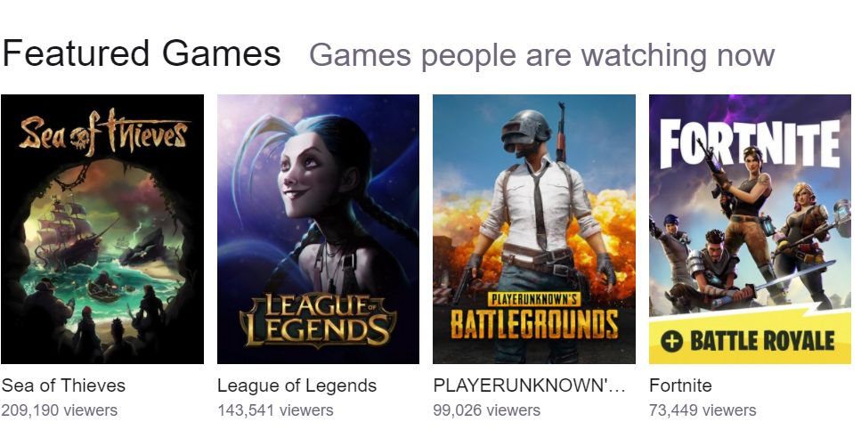 Sea of Thieves'in betası LoL, Pubg ve Fortnite oyunlarını geçti