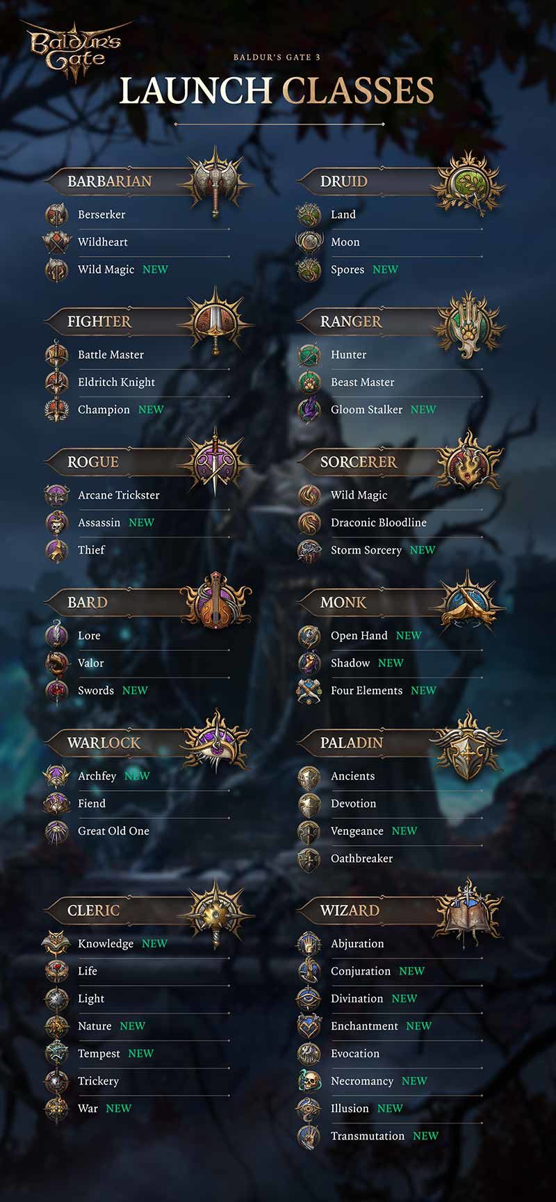 Baldur Baldur