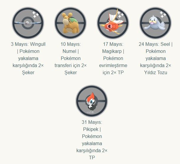 Pokemon Go Mayıs ayında neler var? - 4 Pokemon Go Mayıs ayında neler var? - 4