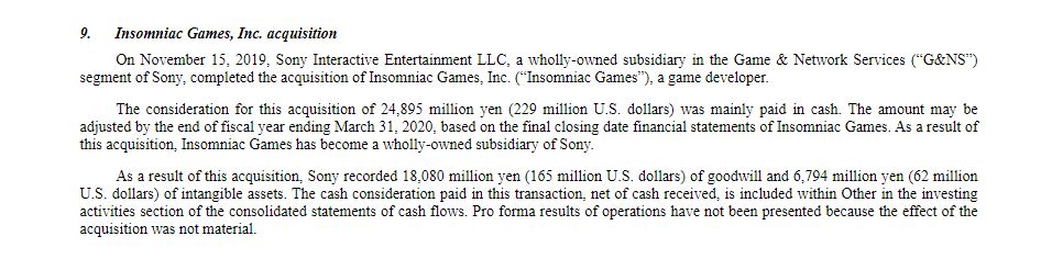 Sony, Örümcek Adam oyunu yapımcısına tam 229 milyon dolar ödemiş Sony, Örümcek Adam oyunu yapımcısına tam 229 milyon dolar ödemiş