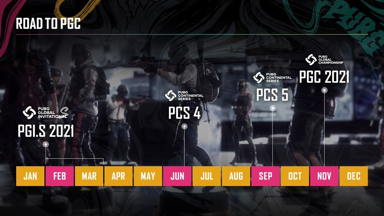 PUBG eSports 2021 planlarını ve yol haritasını açıkladı PUBG eSports 2021 planlarını ve yol haritasını açıkladı