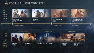 Assassin's Creed: Origins'in içerik haritası yayınlandı