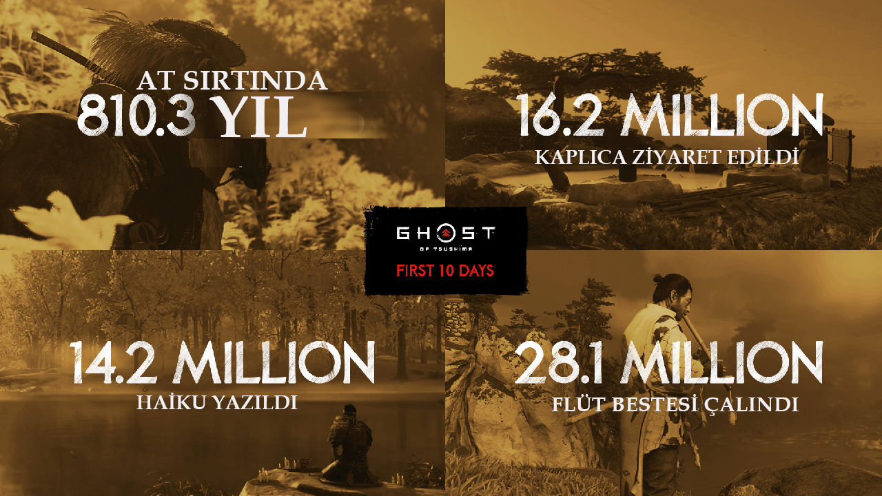 Ghost of Tsushima mutlu tilkilerinin sayısı artıyor - 2 Ghost of Tsushima mutlu tilkilerinin sayısı artıyor - 2