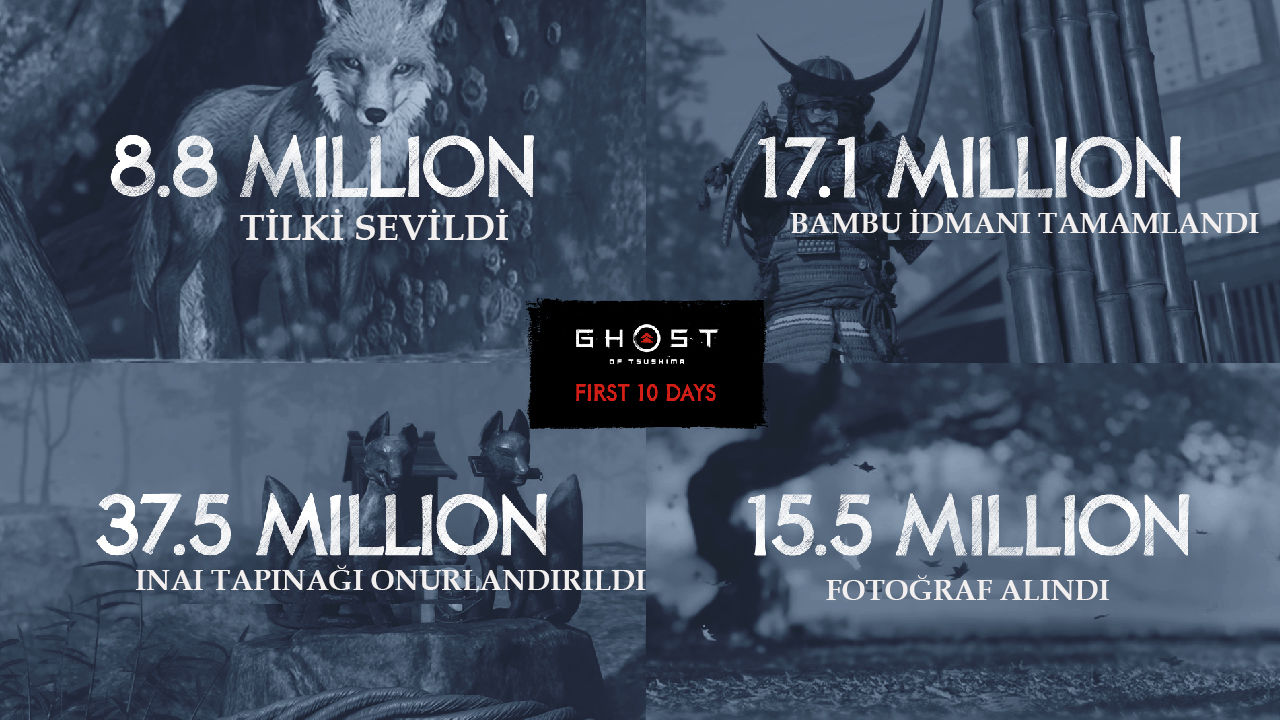 Ghost of Tsushima mutlu tilkilerinin sayısı artıyor - 3 Ghost of Tsushima mutlu tilkilerinin sayısı artıyor - 3