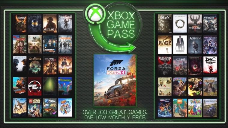 Forza Horizon 4 Xbox Game Pass abonelik sitemine eklendi Forza Horizon 4 Xbox Game Pass abonelik sitemine eklendi