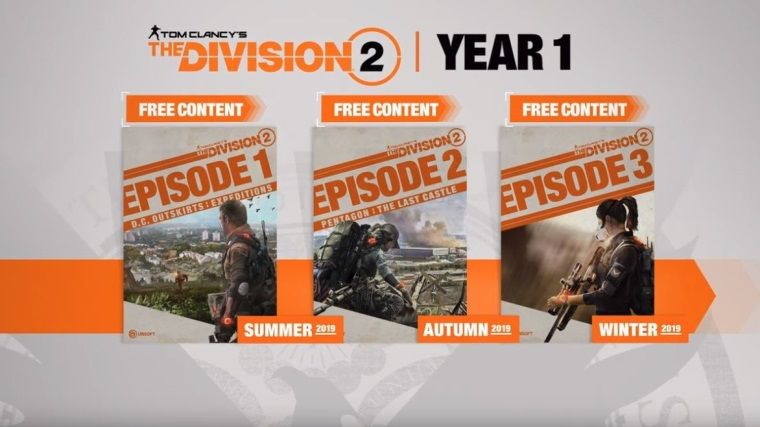 Tom Clancy's The Division 2, Yıl 1 içeriği video ile tanıtıldı Tom Clancy's The Division 2, Yıl 1 içeriği video ile tanıtıldı