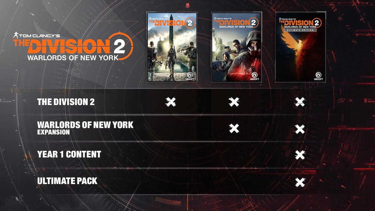 The Division 2: Warlords of New York için animasyon filmi yapıldı - 1 The Division 2: Warlords of New York için animasyon filmi yapıldı