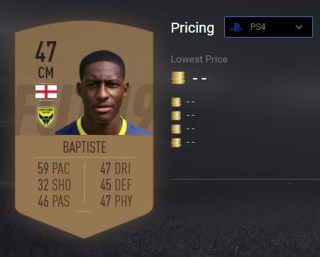 FIFA 19'un en kötü oyuncusu isyan etti FIFA 19'un en kötü oyuncusu isyan etti