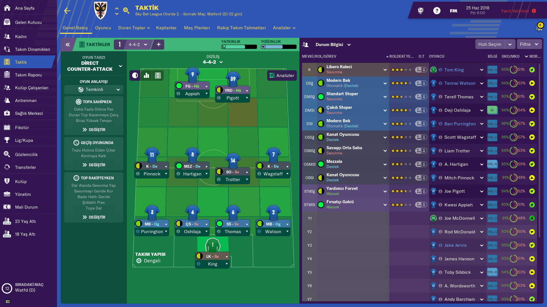 Football Manager 2019 - 1 Football Manager 2019 - 1