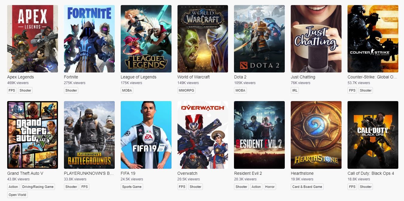 Apex Legends, Twitch.tv'de diğer oyunları adeta ezdi geçti Apex Legends, Twitch.tv'de diğer oyunları adeta ezdi geçti