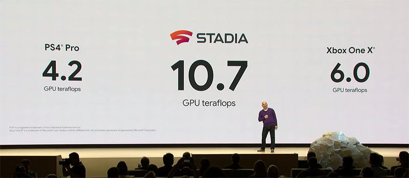Google Stadia platformu kapanıyor Google Stadia platformu