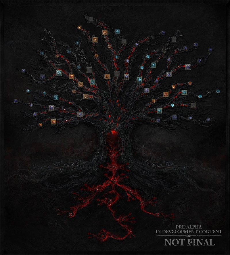 Diablo 4 yetenek ve beceri sistemi nasıl olacak? - 2 Diablo 4 yetenek ve beceri sistemi nasıl olacak? - 2