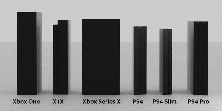 Xbox Series X ne kadar yer kaplayacak? Kıyaslama görselleri yayınlandı - 3 Xbox Series X ne kadar yer kaplayacak? Kıyaslama görselleri yayınlandı - 3