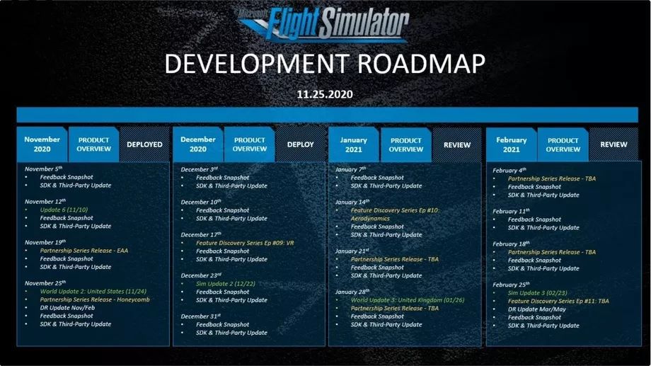 Microsoft Flight Simulator için VR desteği 23 Aralık'ta Microsoft Flight Simulator için VR desteği 23 Aralık