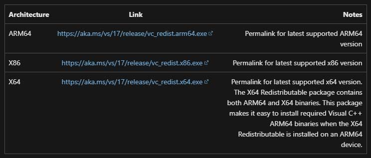 Valorant sistem gereksinimleri nelerdir? FPS artırma nasıl olur? - 6 Valorant sistem gereksinimleri nelerdir? FPS artırma nasıl olur? - 6