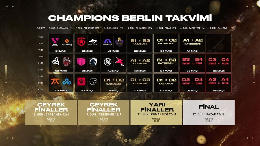 Valorant Champions detayları duyuruldu Valorant Champions detayları duyuruldu
