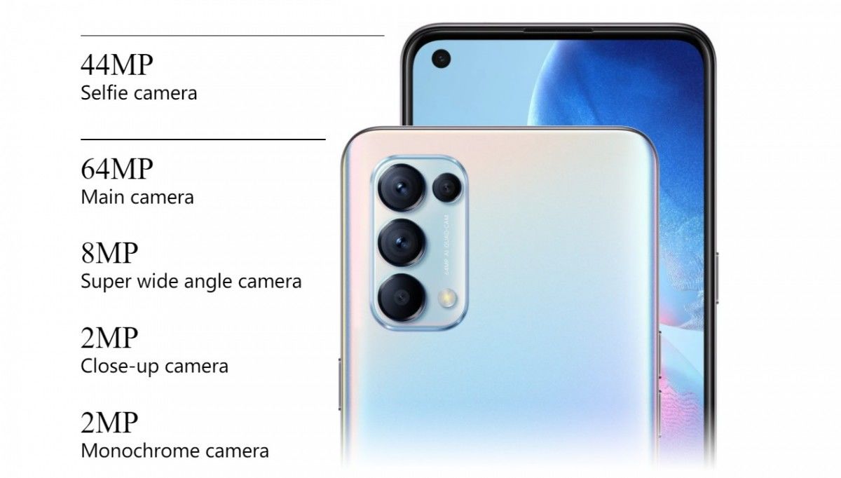 Oppo Reno5 4G piyasaya çıktı Oppo Reno5 4G piyasaya çıktı