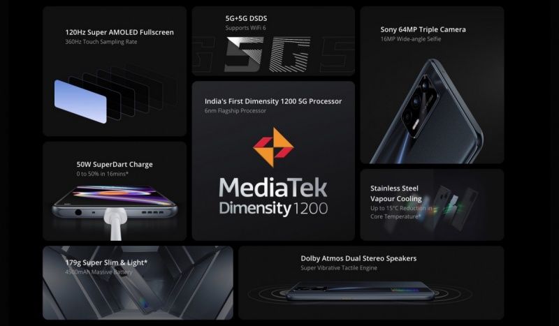 Realme X7 Max 5G duyuruldu Realme X7 Max 5G duyuruldu