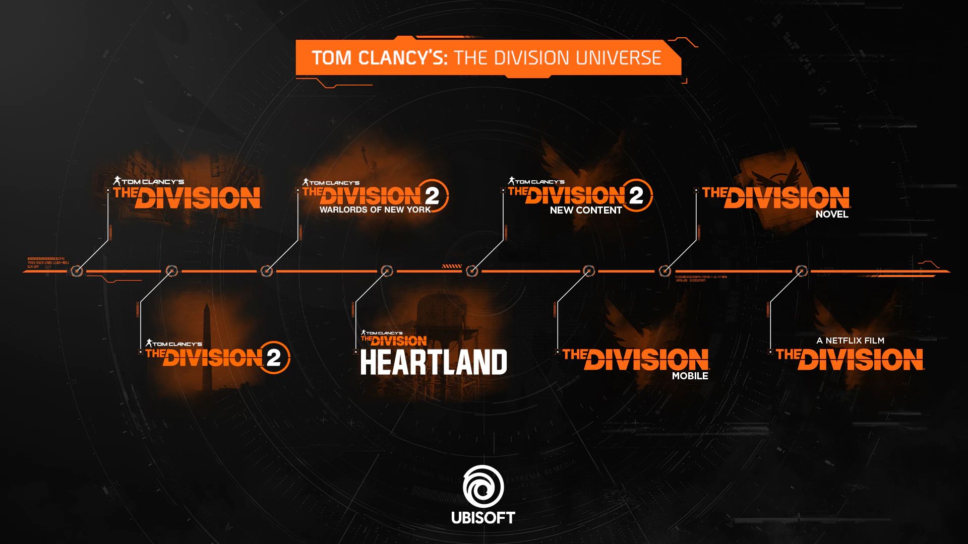 Tamamen ücretsiz The Division: Heartland duyuruldu - 2 Tamamen ücretsiz The Division: Heartland duyuruldu - 2