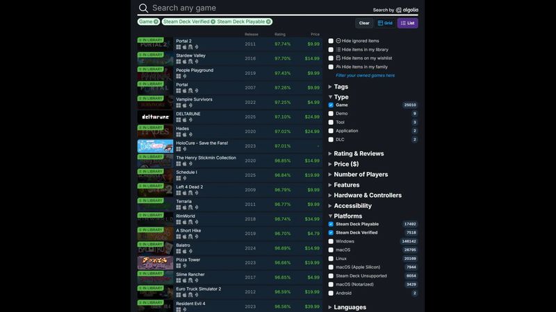 Steam Deck’te Oynanabilir Oyun Sayısı 25 Bini Aştı Steam Deck’te Oynanabilir Oyun Sayısı 25 Bini Aştı