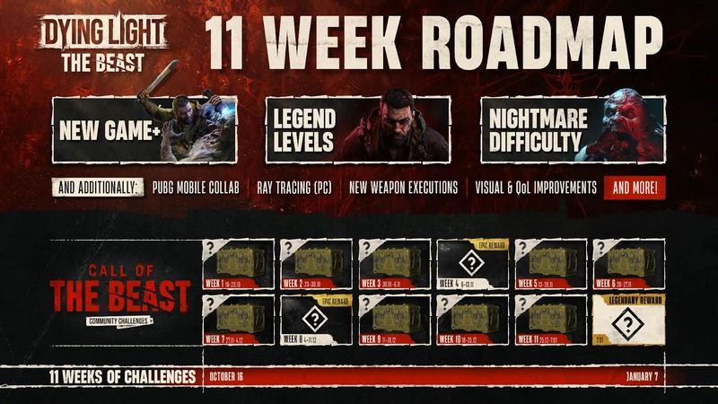 Dying Light: The Beast İçin Yeni Yol Haritası Açıklandı Dying Light: The Beast İçin Yeni Yol Haritası Açıklandı