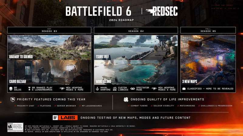 Battlefield 6 Eksikleri Tamamlamakta Geç mi Kaldı? Battlefield 6 Eksikleri Tamamlamakta Geç mi Kaldı?