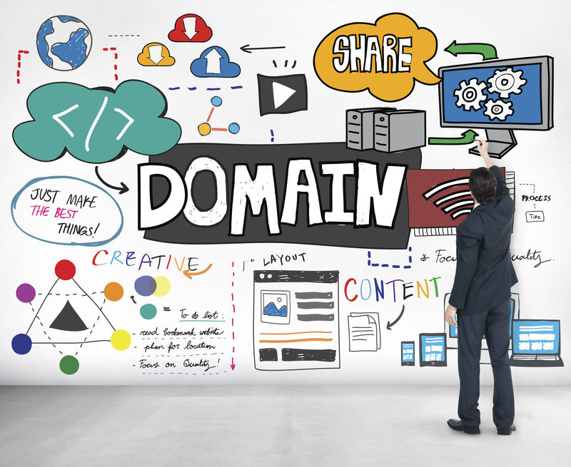 Domain Sorgulama Nedir? Domain Sorgulama Nedir?