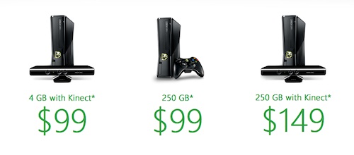 Xbox 360'a çılgın indirim Xbox 360'a çılgın indirim