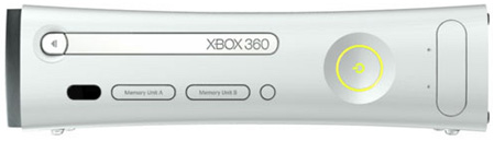 Xbox 360'ın fiyatı belli oldu! Xbox 360'ın fiyatı belli oldu!