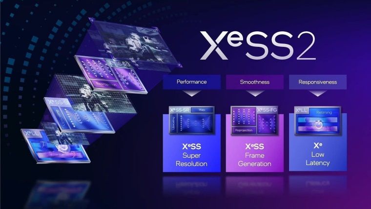 Unity ve Unreal Desteği Sunan Intel XeSS 2 SDK Yayınlandı Unity ve Unreal Desteği Sunan Intel XeSS 2 SDK Yayınlandı
