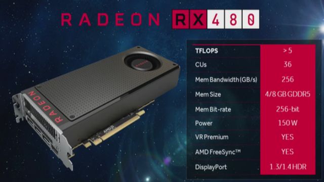 Cep yakmayan fiyatı ile AMD RX480 duyuruldu Cep yakmayan fiyatı ile AMD RX480 duyuruldu