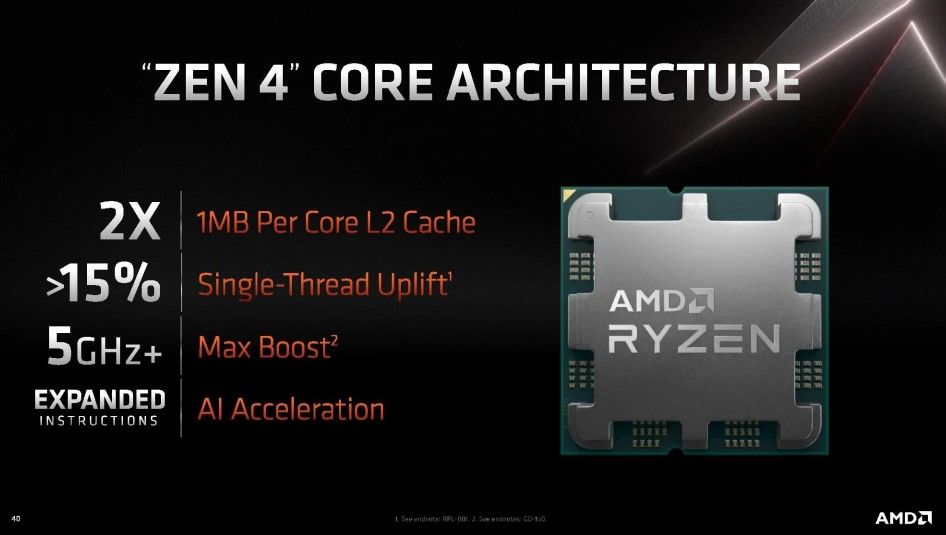 AMD Ryzen 7000 serisi işlemciler duyuruldu AMD Ryzen 7000 serisi işlemciler duyuruldu