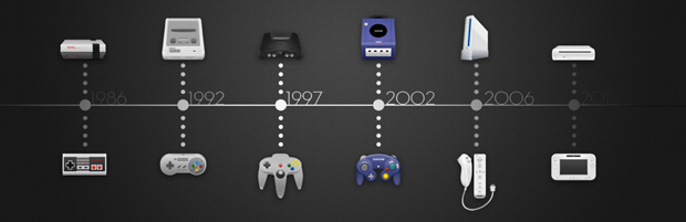 Nintendo, yeni bir konsol hazırlığında mı? - 1