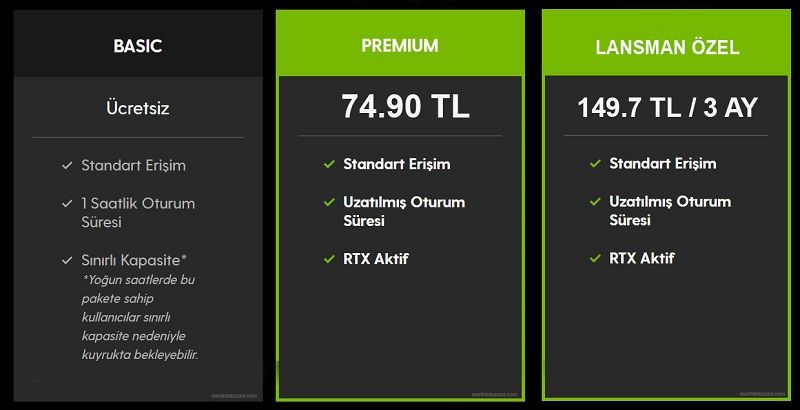GeForce Now Türkiye fiyatı belli oldu - 1 GeForce Now Türkiye fiyatı belli oldu