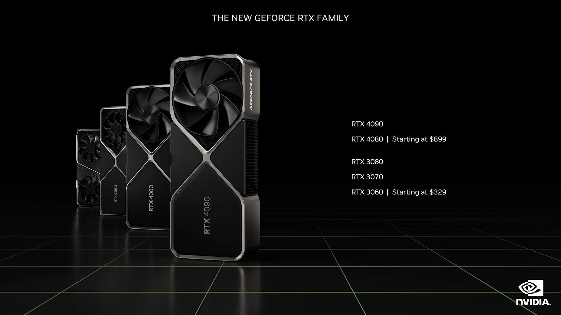 NVidia RTX 4080 ve RTX 4090 modellerini tanıttı - 1 NVidia RTX 4080 ve RTX 4090 modellerini tanıttı - 1
