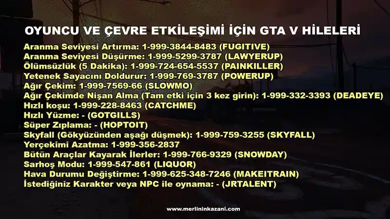 GTA V hileler GTA V Hileleri (Telefon Numaraları ve Şifreler)