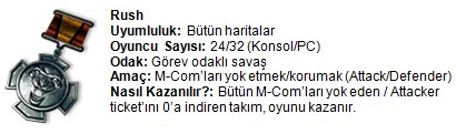 Battlefield 3 - Multiplayer İnceleme - 4 Battlefield 3 - Multiplayer İnceleme - 4