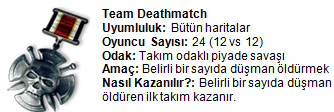 Battlefield 3 - Multiplayer İnceleme - 6 Battlefield 3 - Multiplayer İnceleme - 6