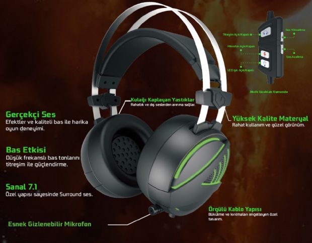 Monster Pusat 7.1 Surround Headset - 1 Monster Pusat 7.1 Surround Headset - 1