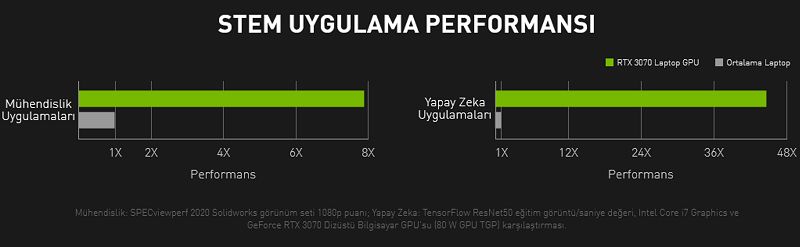 RTX'li Monster Notebook indirimleri 30 Eylül'e kadar devam ediyor - 2 RTX'li Monster Notebook indirimleri 30 Eylül'e kadar devam ediyor - 2