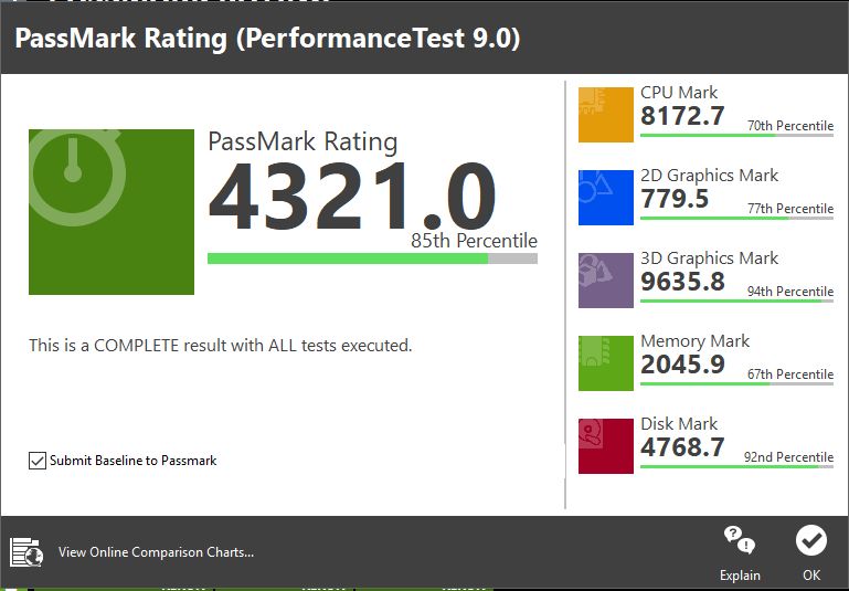 Monster Tulpar T5 V14.1'i özellikleri ve performans testleri - 7 Monster Tulpar T5 V14.1'i özellikleri ve performans testleri - 7