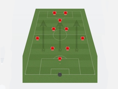 Football Manager 2011 - 3